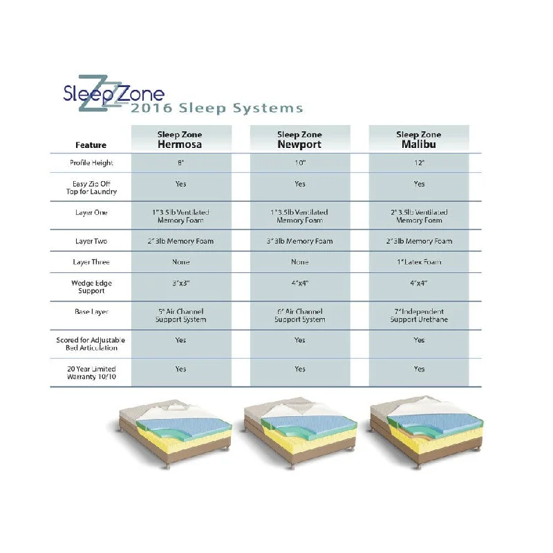 King - size mattresses for spacious master bedroomsSleep Zone Hermosa 8-inch Twin XL-size Memory Foam Mattress King - size mattresses for spacious master bedroomsSleep Zone Hermosa 8-inch Twin XL-size Memory Foam Mattress