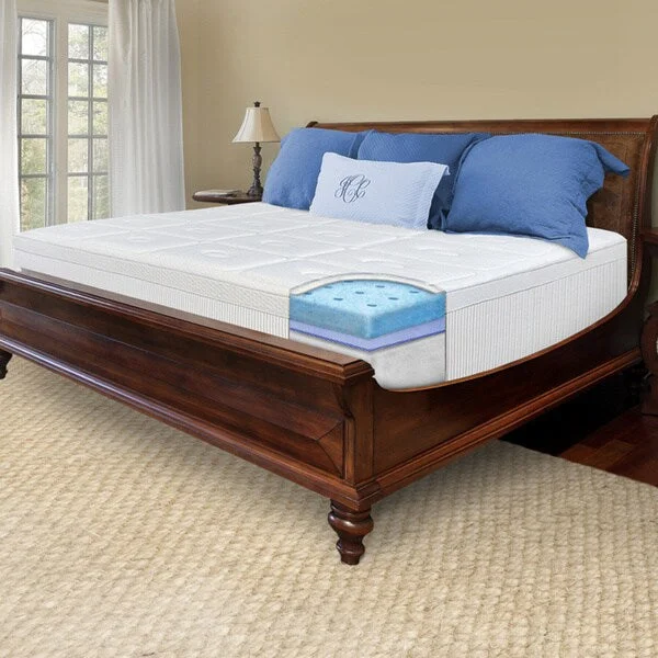 Wool - filled mattresses for natural insulation and moisture - wickingSwissLux 12-inch European Pillow Top California King-size Memory Foam Mattress Wool - filled mattresses for natural insulation and moisture - wickingSwissLux 12-inch European Pillow Top California King-size Memory Foam Mattress
